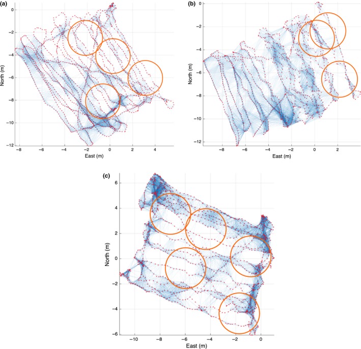 Figure 14