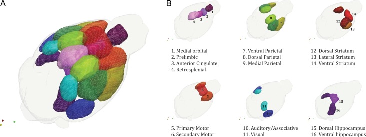 Figure 1.