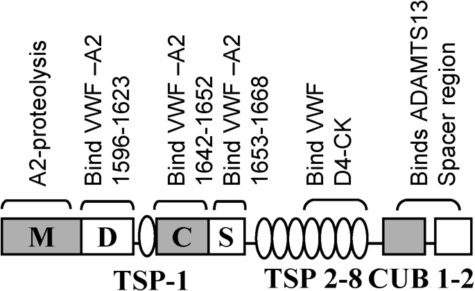 Fig. 4.