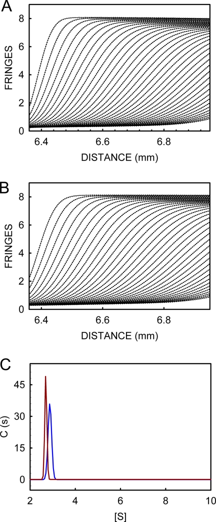 FIGURE 6.