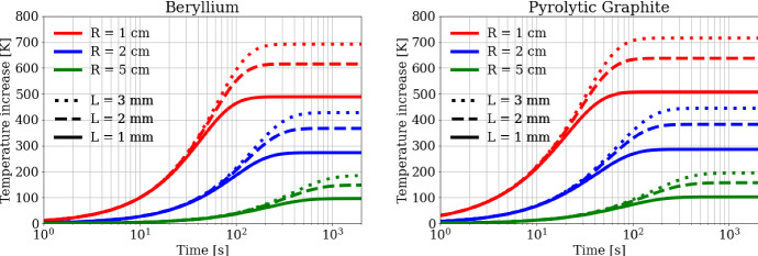 Fig. 12