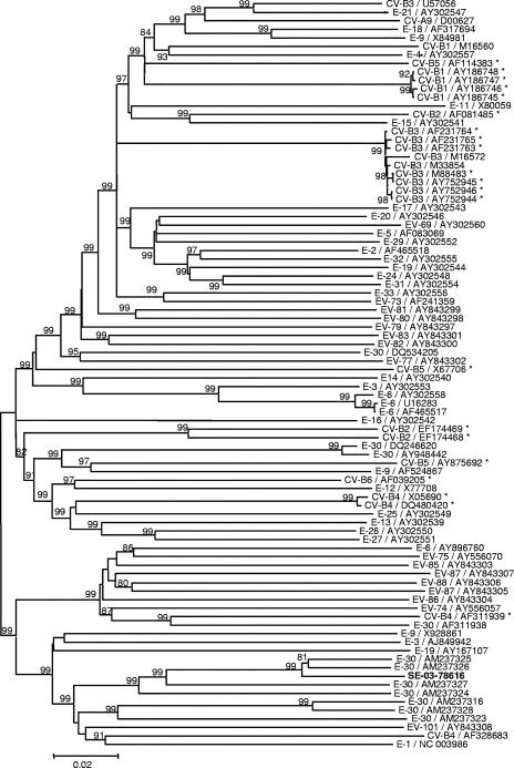 FIG. 5.