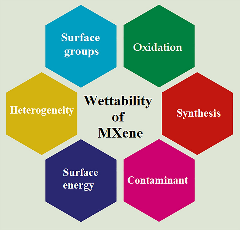 graphic file with name 40820_2023_1049_Figa_HTML.jpg