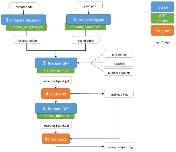 Fig 12