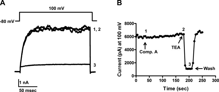 Fig. 4.