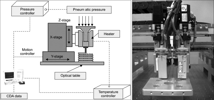 Fig. 3.