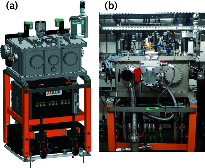 Figure 4