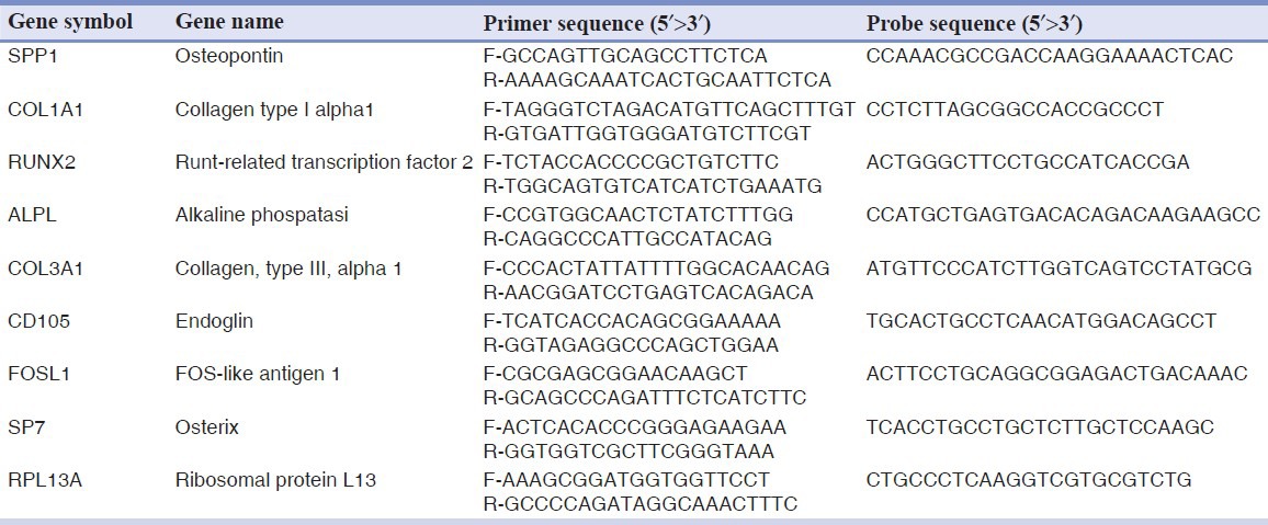 graphic file with name DRJ-9-164-g001.jpg