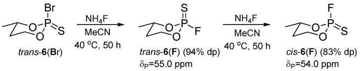 Scheme 12