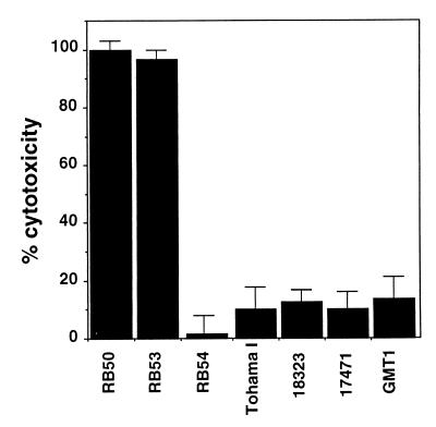 FIG. 9