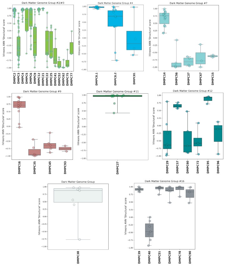 Figure 5—figure supplement 2.