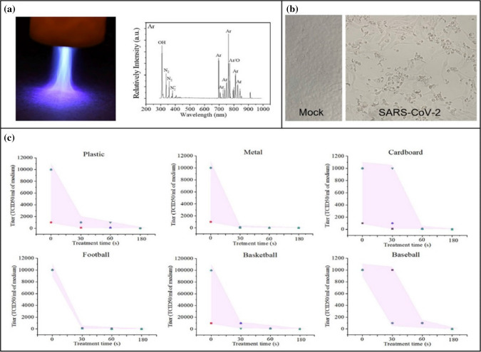 Fig. 35