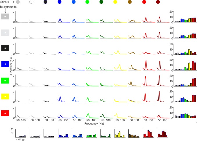 Figure 6—figure supplement 2.