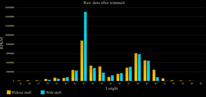 Fig. 1: