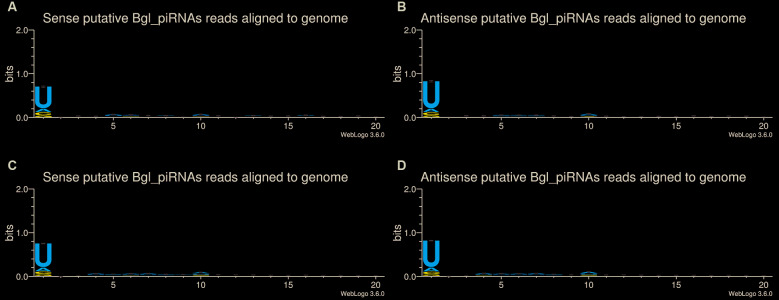 Fig. 6: