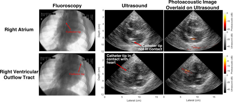 FIG. 7.