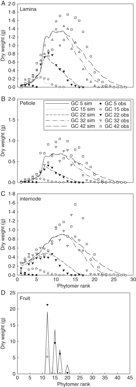 Fig. 4.