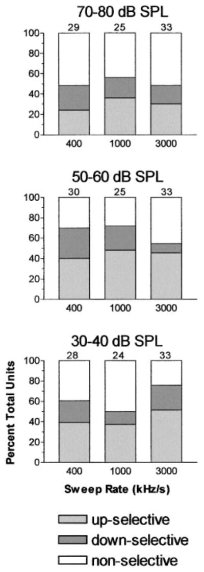 FIG. 8