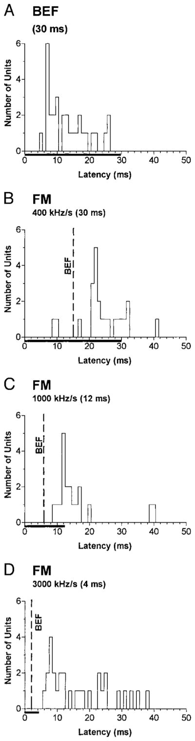 FIG. 10