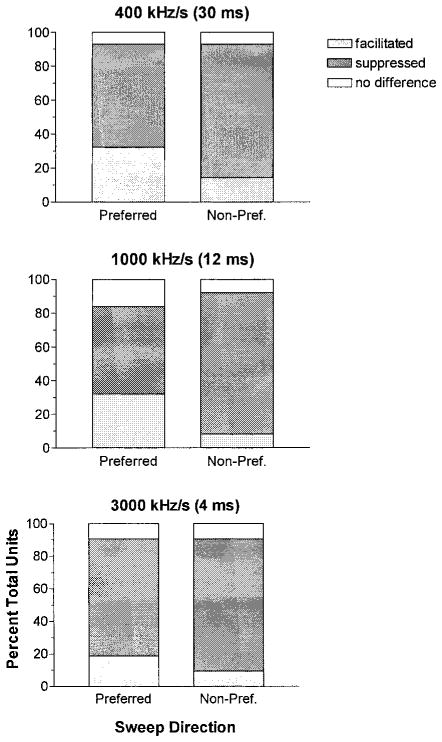 FIG. 9