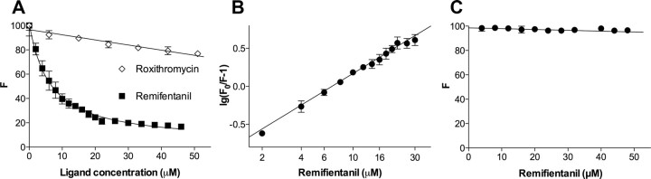 Figure 11.