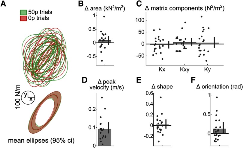 Figure 11.