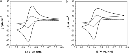 FIGURE 15