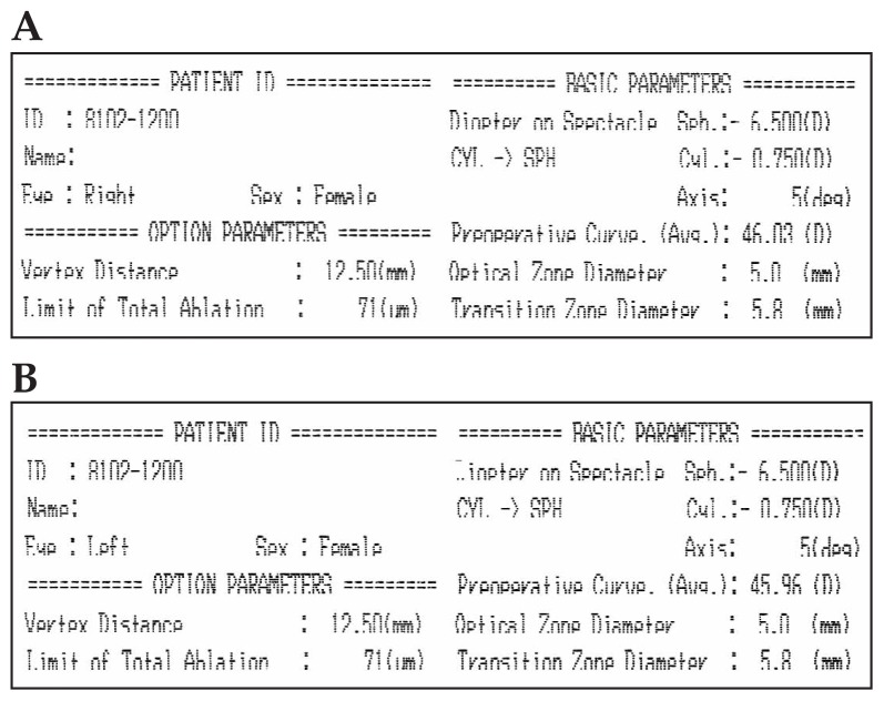 late-post-lasik-visual-deterioration-pmc