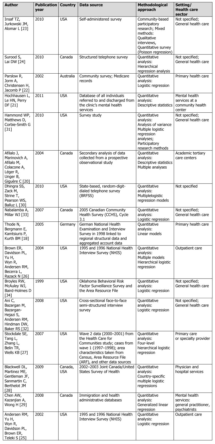 Table 3