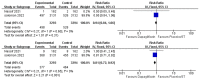 Effects of dapagliflozin in heart failure with preserved ejection fraction