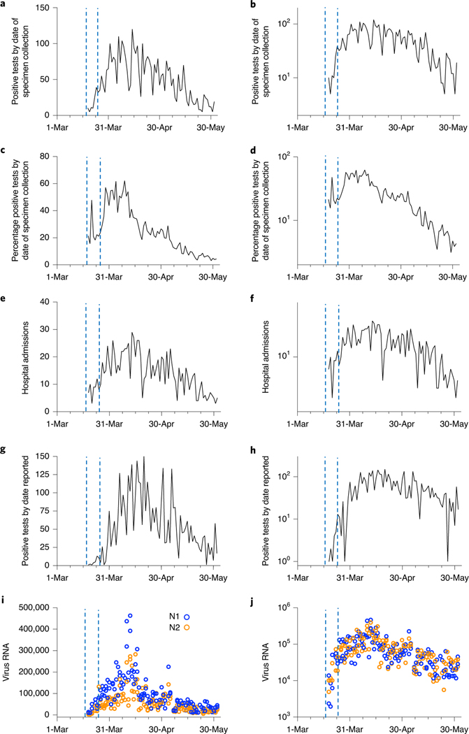 Fig. 2 |