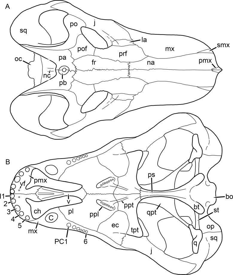 Figure 68