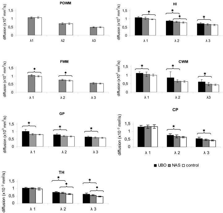 Fig 6.