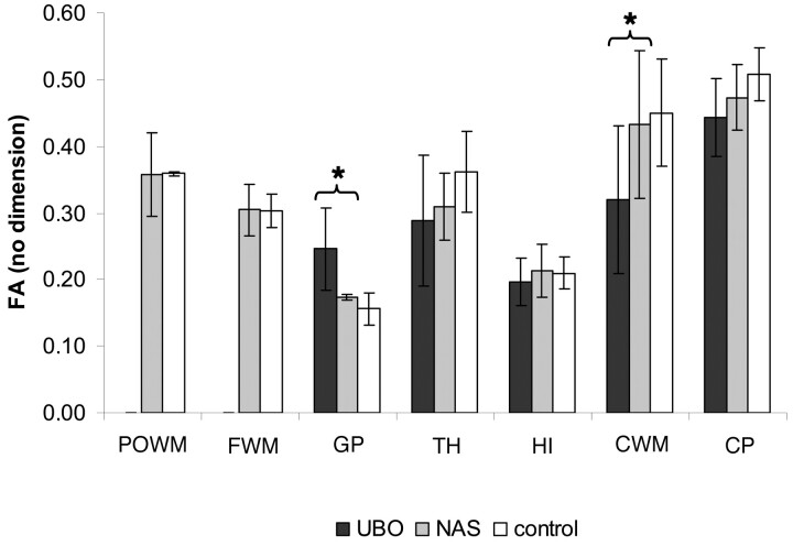 Fig 4.