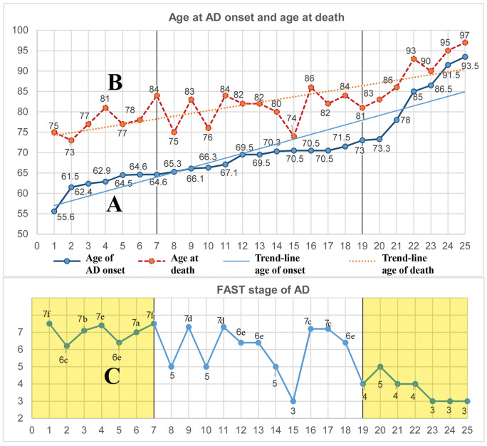 FIGURE 1.