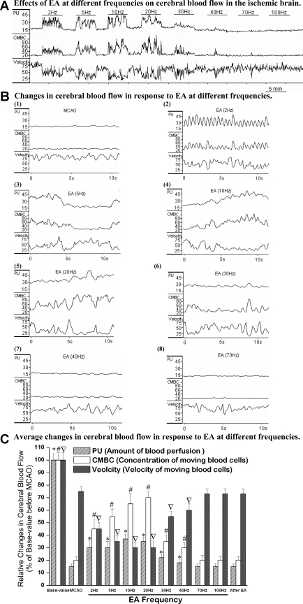 Fig. 4.