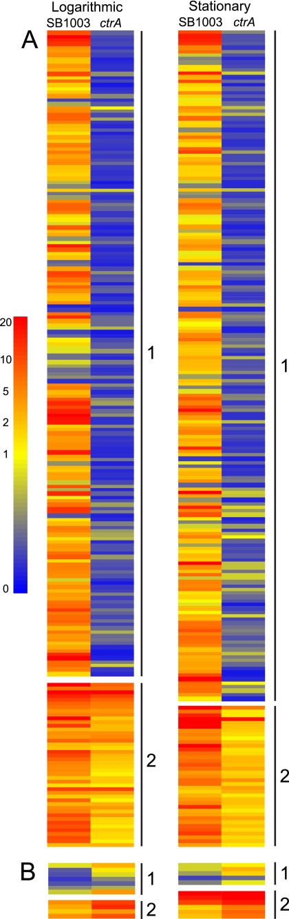 FIG. 3.