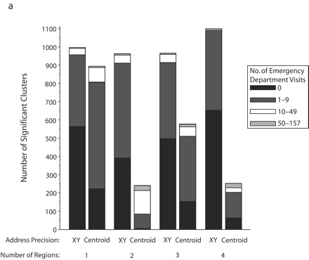 FIGURE 2—