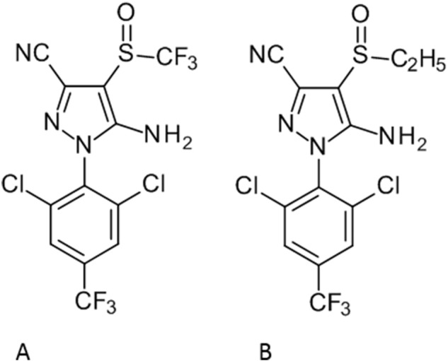 Fig. S3