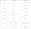 Image, table 1