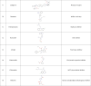 Image, table 1