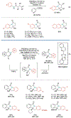 Scheme 5.