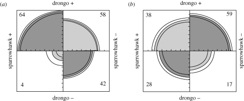 Figure 1.