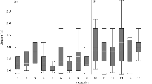 Figure 2.