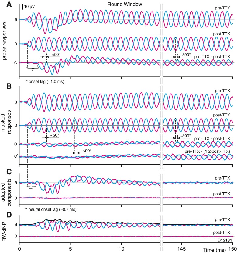 FIG. 11