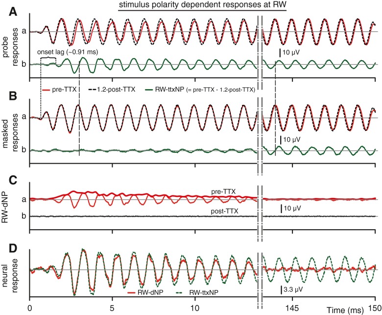 FIG. 12