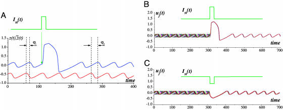 Fig. 3.