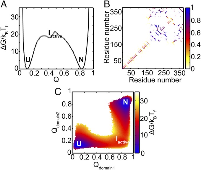 Fig. 4.