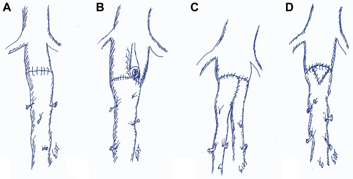 Fig 5