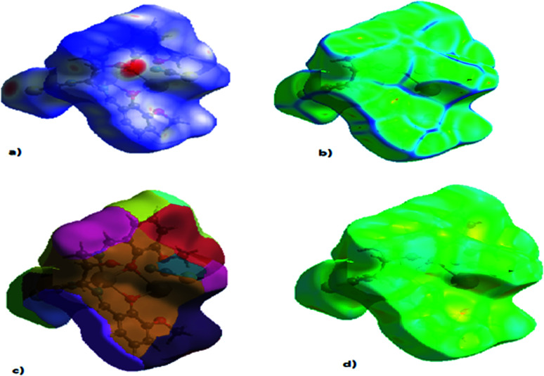 Fig. 4